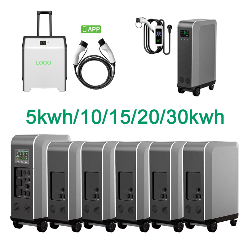 New Solar Powered Ev Car Charg - Solar Emergency Charger 评论和价格