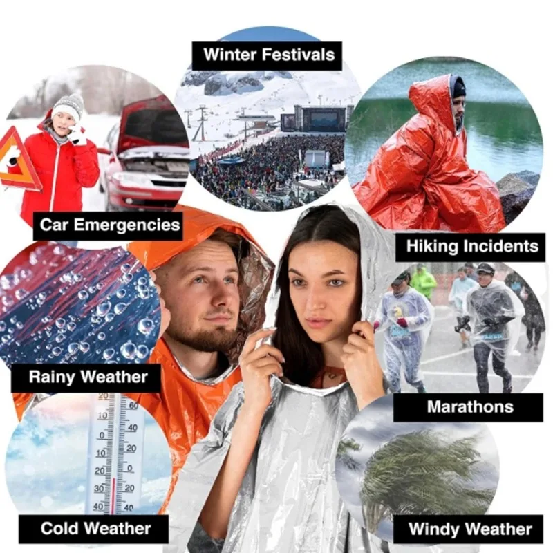 1Pc/2Pcs Emergency Rain Poncho - Emergency Poncho Rain 评论和价格